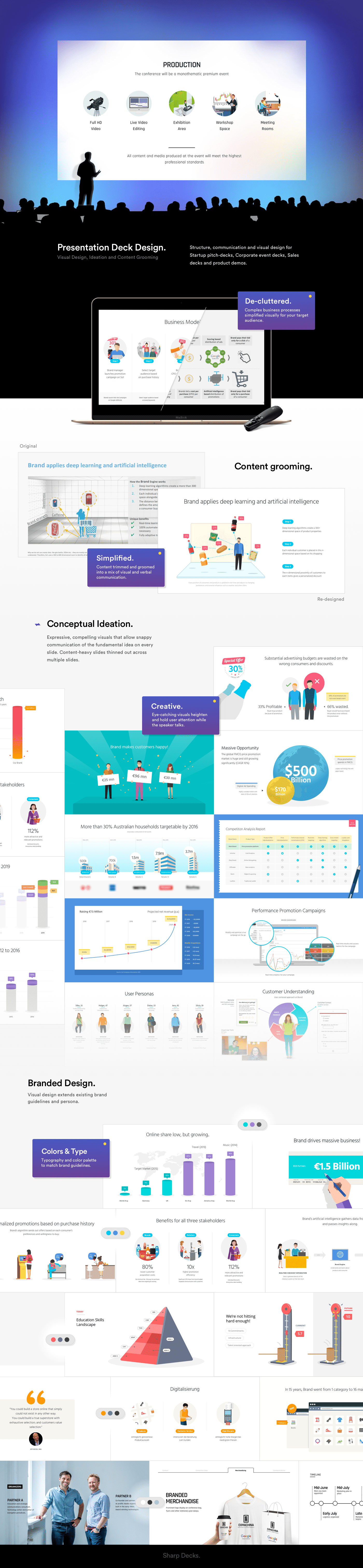 Startup Pitch 06 Saurabh Mathur
