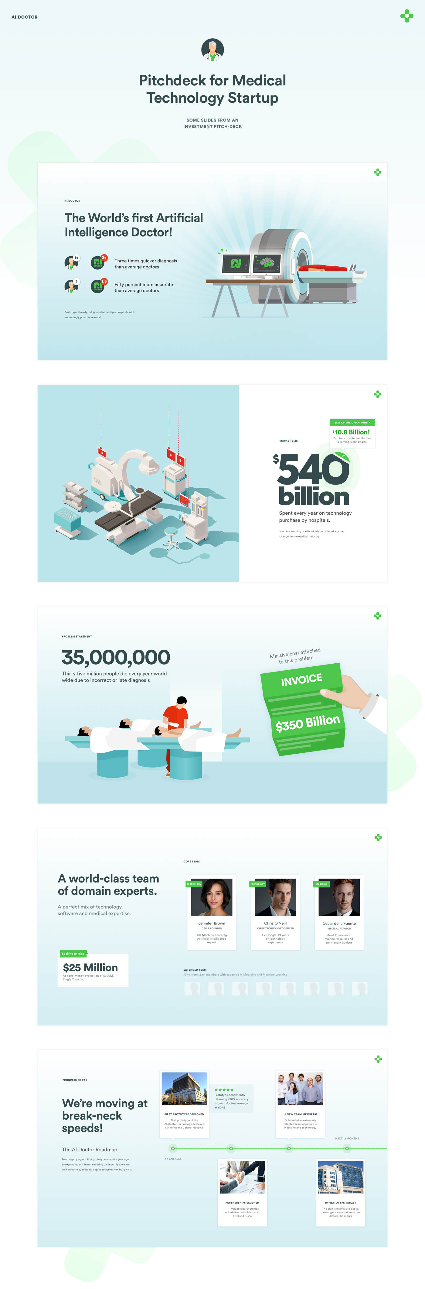 Startup Pitch 07 Saurabh Mathur2