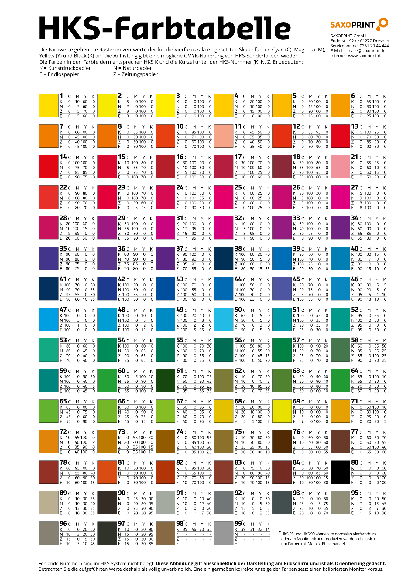 HKS Farbtabelle