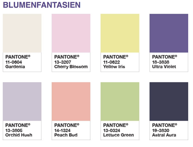 Pantone 2018 Farbpalette0801