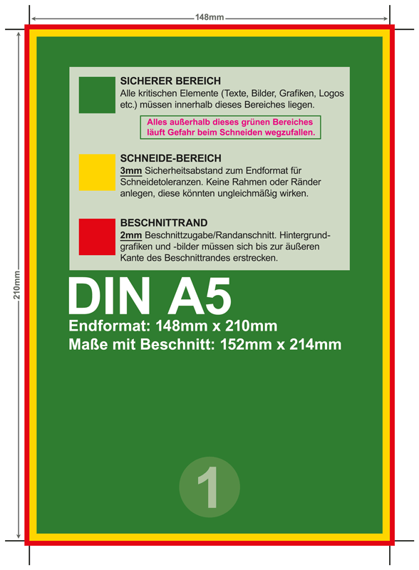 Randanschnitt A5 Flyer
