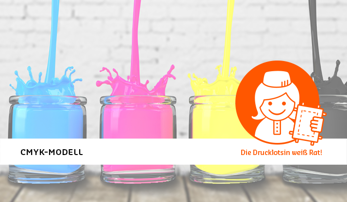 CMYK Modell