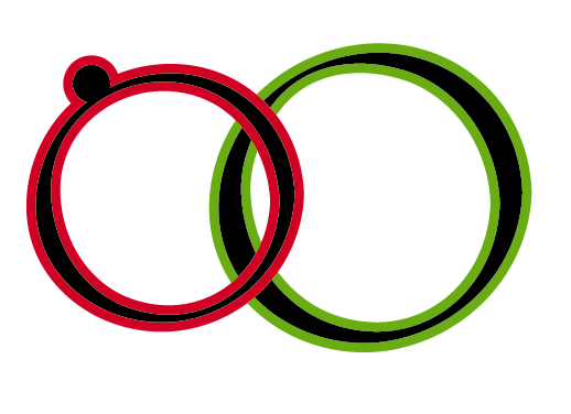 Rahmen der Kreise werden grün und rot eingefärbt