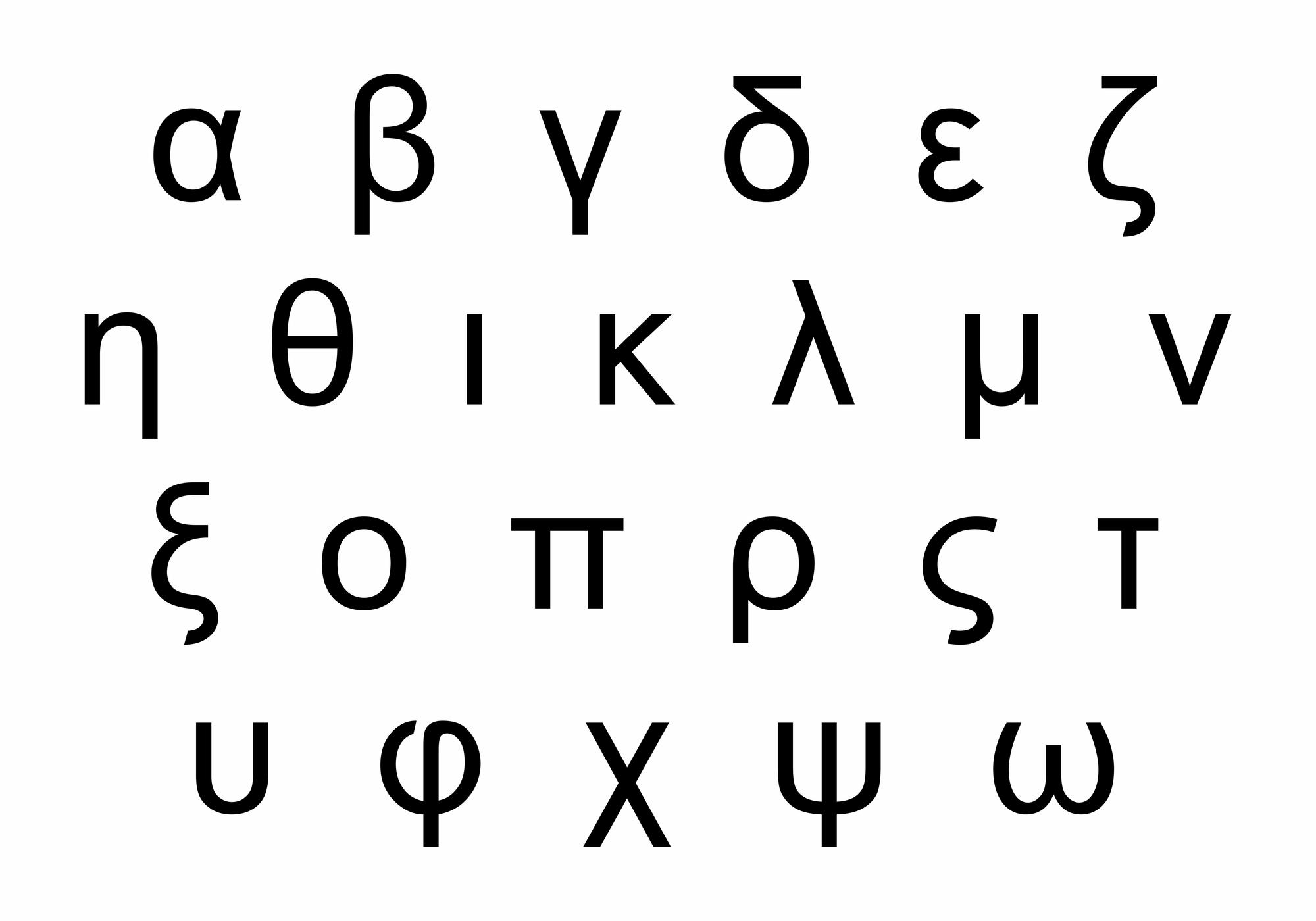 Das griechische Alphabet wird dargestellt.