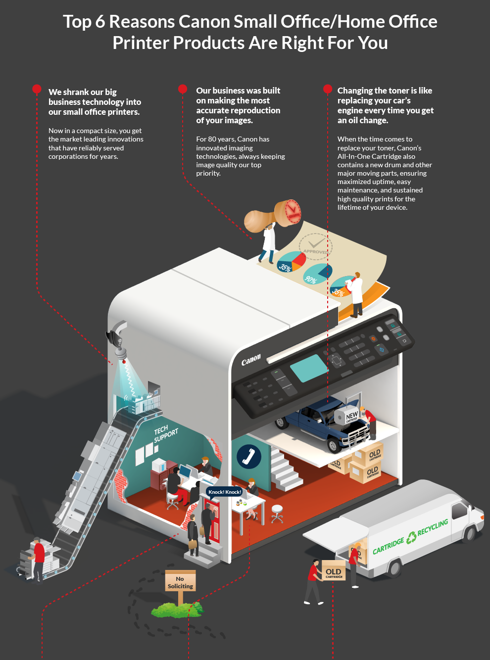 professionelle informative illustrationen design 05