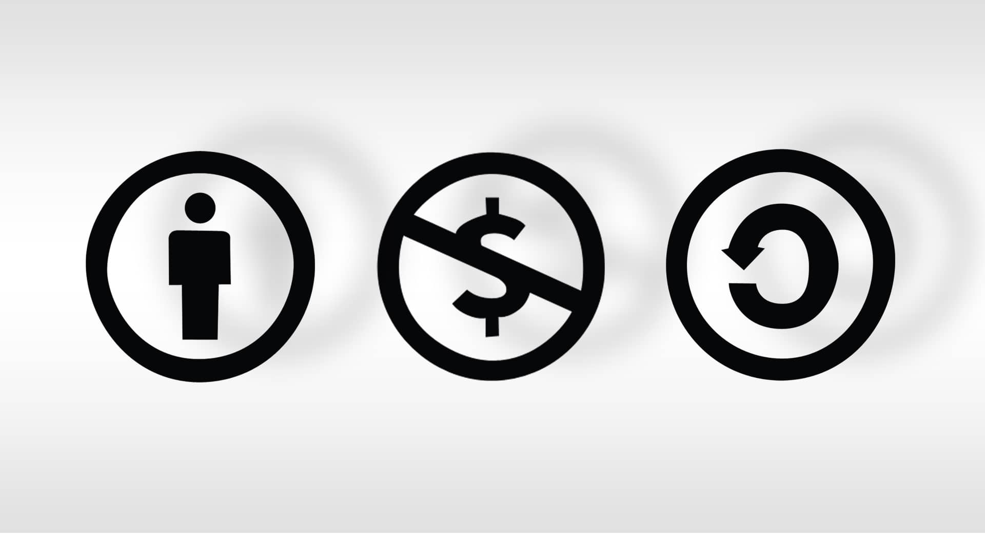 Namensnennung, nicht kommerziell, keine Bearbeitung