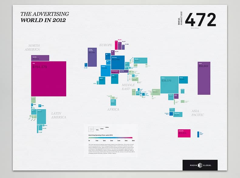 Beispiel für eine gelungene Postergestaltung