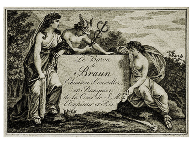 historische Visitenkarten