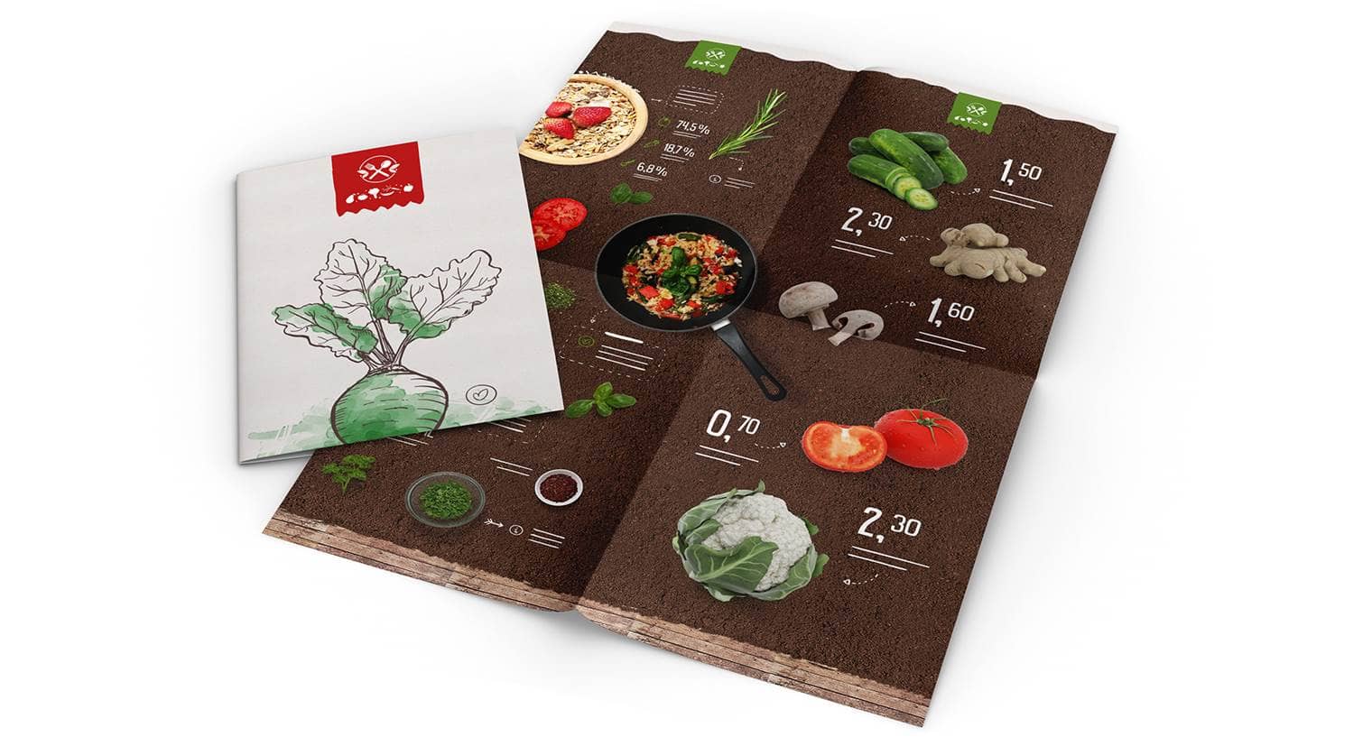 Produktbild Werbeprospekte gefalzt