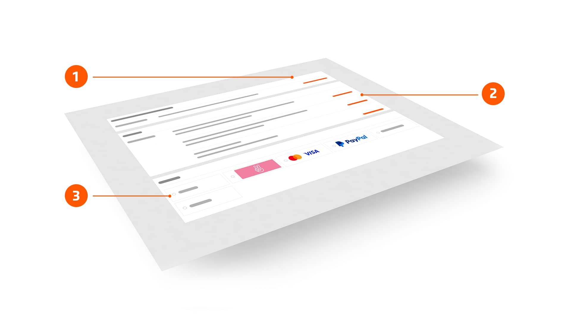 Adressen und Zahlarten